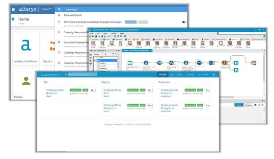 Ảnh chụp màn hình các trang đích của nền tảng Alteryx