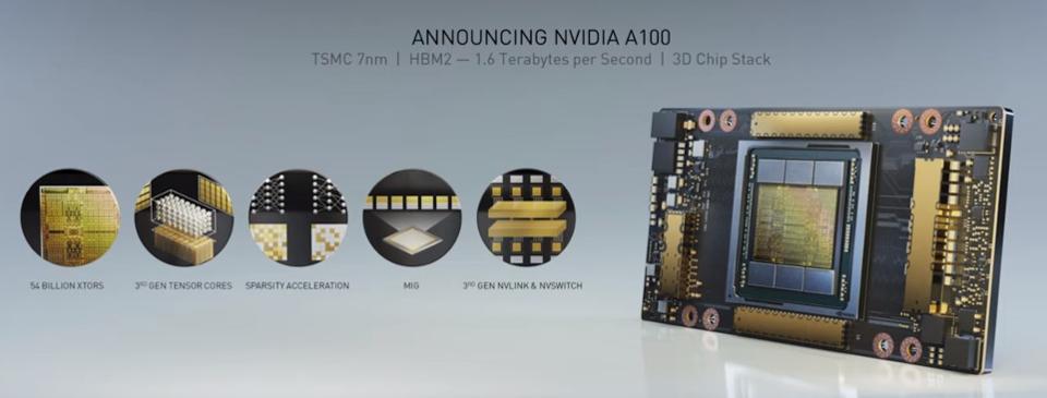 Slide giới thiệu về GPU Nvidia A100