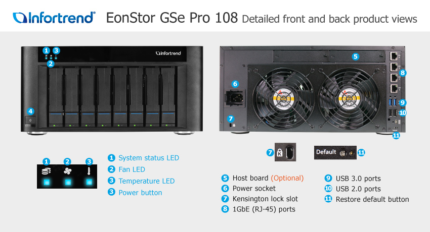 GSe Pro 108 xem chi tiết sản phẩm