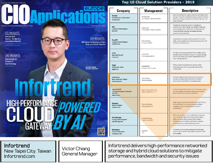 CIO Applications Europe