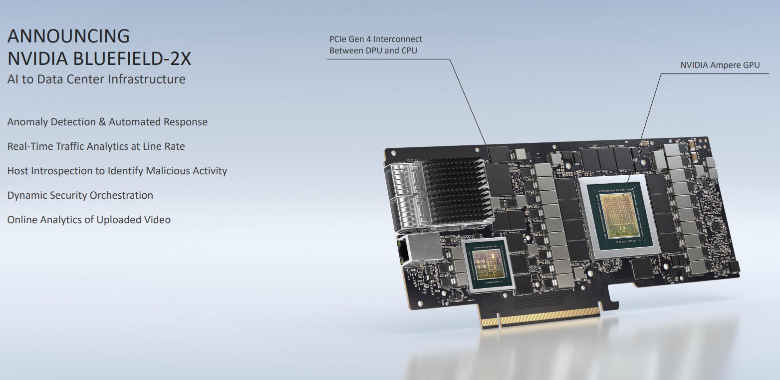 NVIDIA BlueField 2X DPU Overview | ServeTheHome
