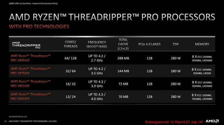 amd-ryzen-threadripper-pro-workstation-cpu-notification_8