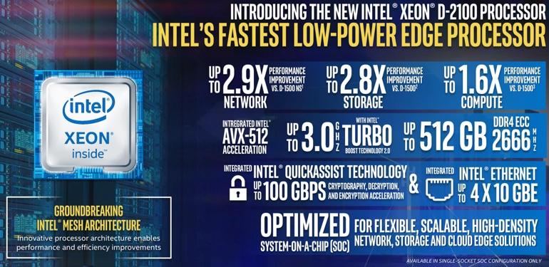 Káº¿t quáº£ hÃ¬nh áº£nh cho chip intel xeon