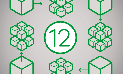 12 yếu tố tiêu chuẩn để build 1 ứng dụng - Ảnh 1. 12 yếu tố tiêu chuẩn để build 1 ứng dụng - Ảnh 1.