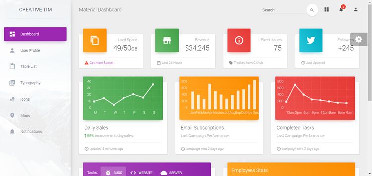20 Templates Bootstrap cho Admin Dashboard miễn phí - Ảnh 3. 20 Templates Bootstrap cho Admin Dashboard miễn phí - Ảnh 3.