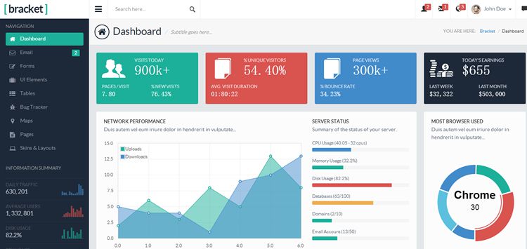 20 Templates Bootstrap cho Admin Dashboard miễn phí - Ảnh 4. 20 Templates Bootstrap cho Admin Dashboard miễn phí - Ảnh 4.