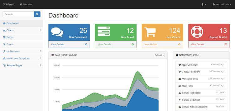 20 Templates Bootstrap cho Admin Dashboard miễn phí - Ảnh 7. 20 Templates Bootstrap cho Admin Dashboard miễn phí - Ảnh 7.