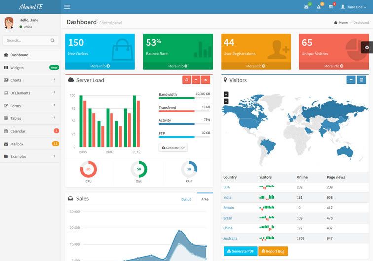 20 Templates Bootstrap cho Admin Dashboard miễn phí - Ảnh 10. 20 Templates Bootstrap cho Admin Dashboard miễn phí - Ảnh 10.