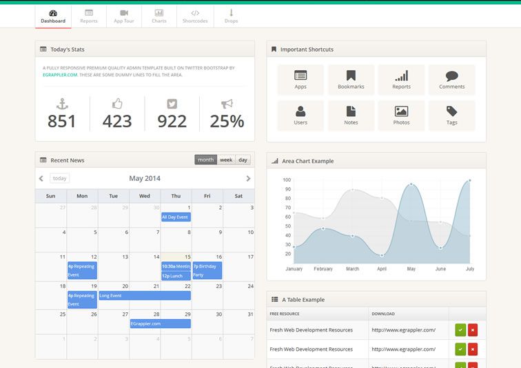 20 Templates Bootstrap cho Admin Dashboard miễn phí - Ảnh 15. 20 Templates Bootstrap cho Admin Dashboard miễn phí - Ảnh 15.