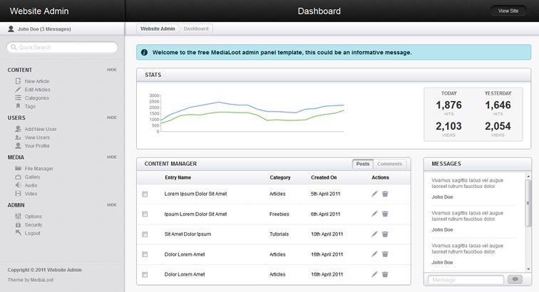 20 Templates Bootstrap cho Admin Dashboard miễn phí - Ảnh 18. 20 Templates Bootstrap cho Admin Dashboard miễn phí - Ảnh 18.