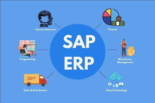 Phần mềm ERP tốt nhất - Ảnh 2. Phần mềm ERP tốt nhất - Ảnh 2.