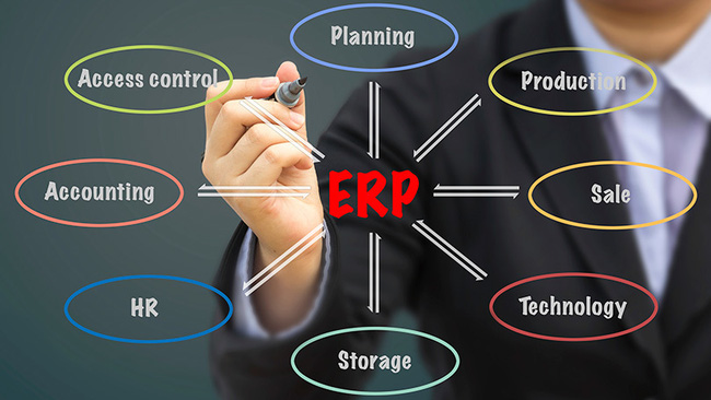 Phần mềm ERP tốt nhất - Ảnh 1. Phần mềm ERP tốt nhất - Ảnh 1.