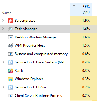 CPU Usage