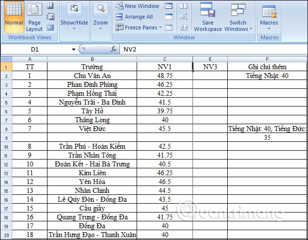 Các cột được cố định