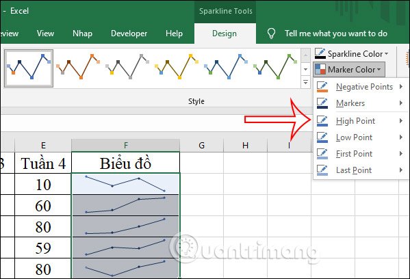 Thay đổi kiểu biểu đồ 