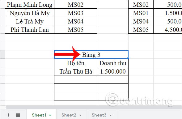 Text ra giữa