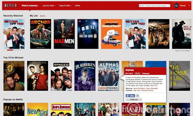 Kho phim trên Netflix