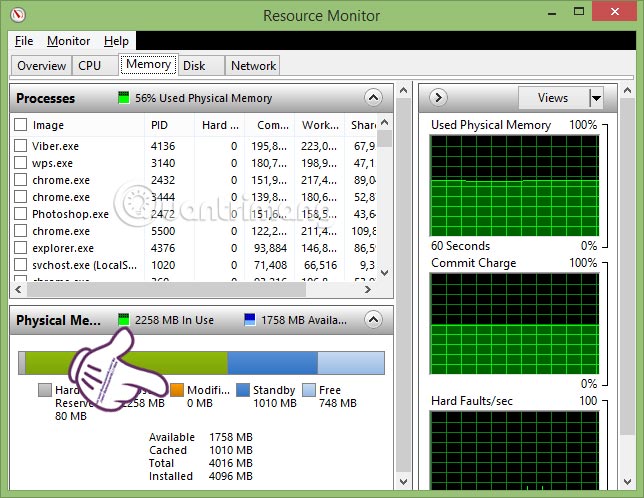 Lệnh EmptyStandbyList.exe modifiedpagelist