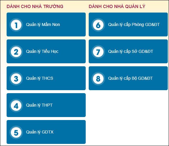 Đăng nhập tài khoản CSDL