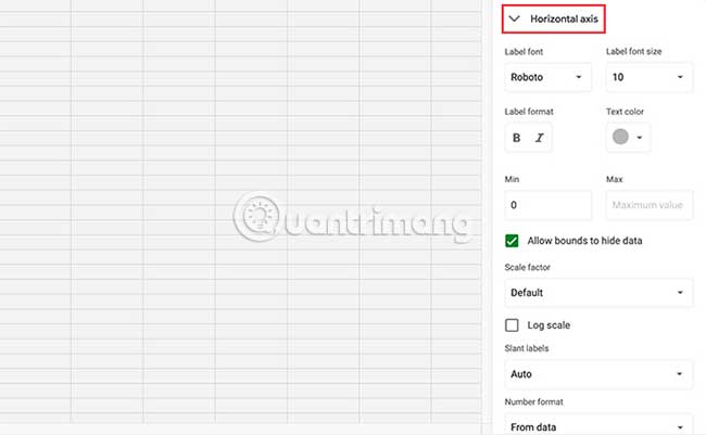 Horizontal axis (Trục ngang) kiểm soát cách hiển thị các điểm dữ liệu ngang trên biểu đồ