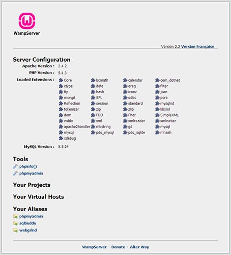 Bạn sẽ thấy trang chủ WampServer được hiển thị