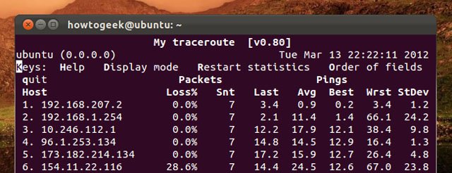Lệnh thống kê mạng trên Linux