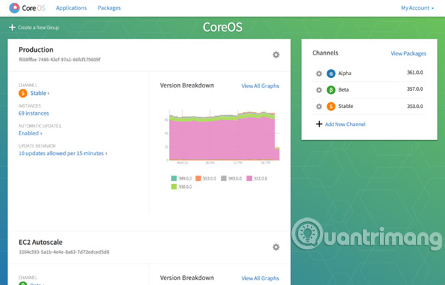 Container Linux