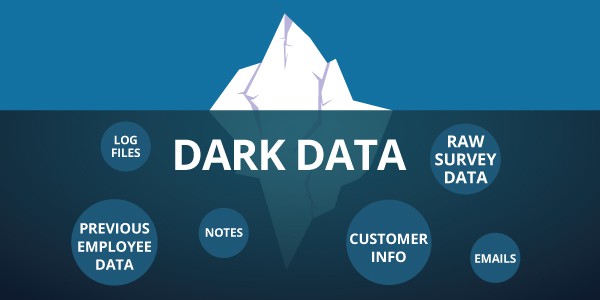 Dark data - Khái niệm dữ liệu tưởng mới mà không mới - Ảnh 1. Dark data - Khái niệm dữ liệu tưởng mới mà không mới - Ảnh 1.