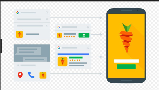 Firebase là gì? Các đặt điểm của Firebase - Ảnh 11. Firebase là gì? Các đặt điểm của Firebase - Ảnh 11.