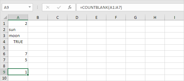 Hàm đếm ô trống trong Excel