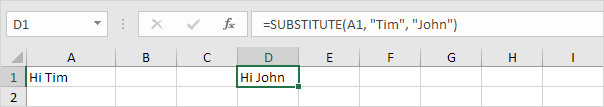 Hàm SUSTITUTE trong Excel