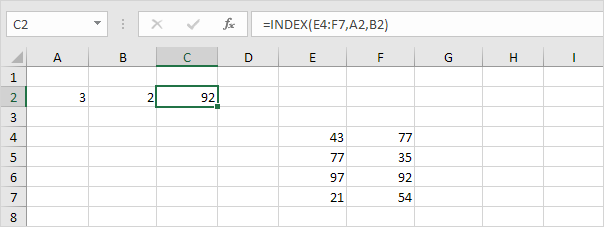 Hàm INDEX 2 chiều