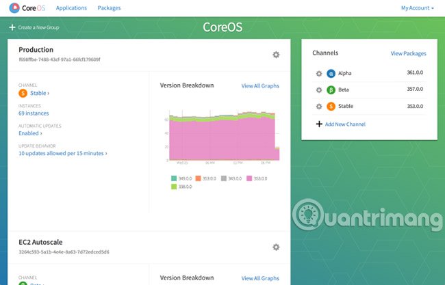Container Linux