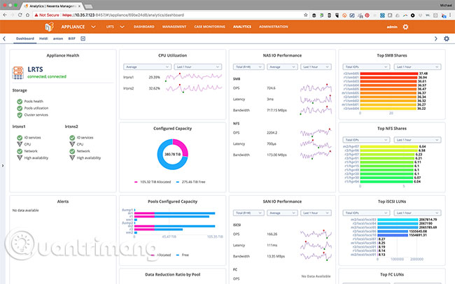 Nexenta
