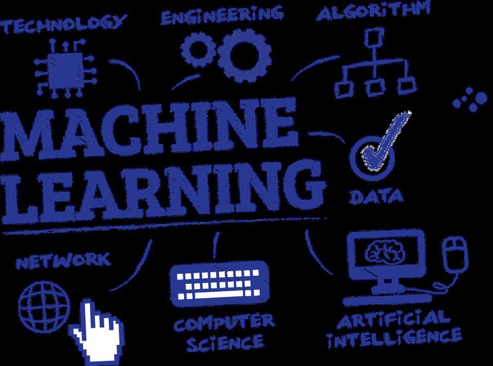Machine Learning - công nghệ khai thác tối đa giá trị Big Data như thế nào? - Ảnh 1. Machine Learning - công nghệ khai thác tối đa giá trị Big Data như thế nào? - Ảnh 1.