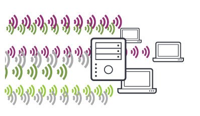 Các cuộc tấn công ICMP Flood rất nguy hiểm