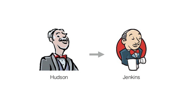 Jenkins là gì? Mô hình kiểm tra code tự động nổi tiếng - Ảnh 1. Jenkins là gì? Mô hình kiểm tra code tự động nổi tiếng - Ảnh 1.