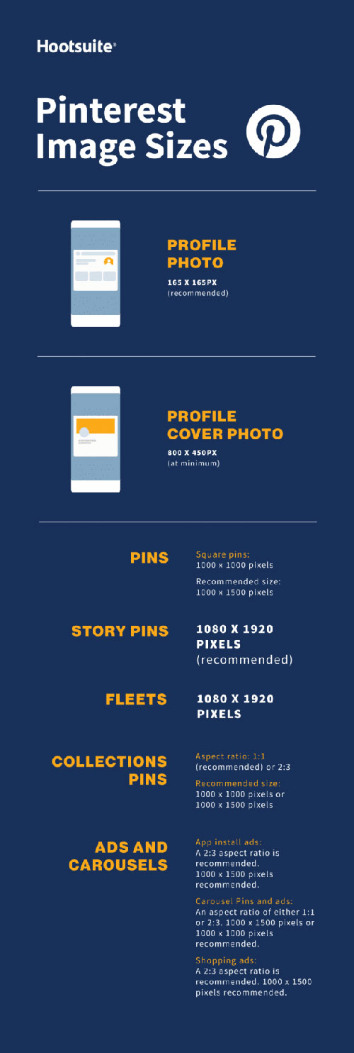 Kích thước ảnh chuẩn trên Pinterest