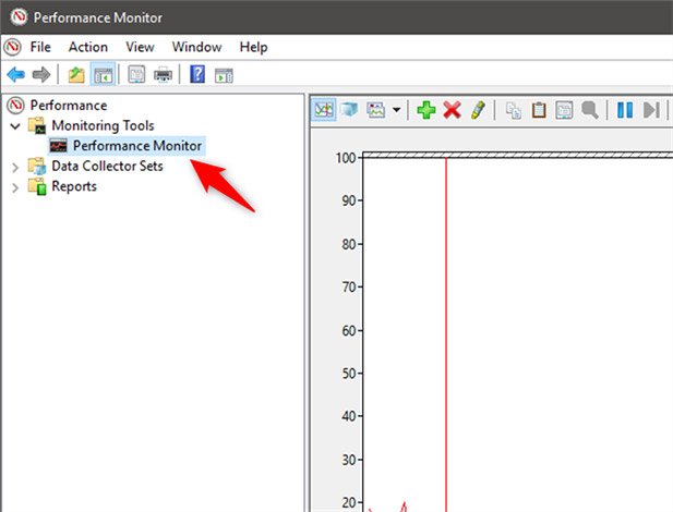 Cách phân tích hiệu năng hệ thống với Performance Monitor