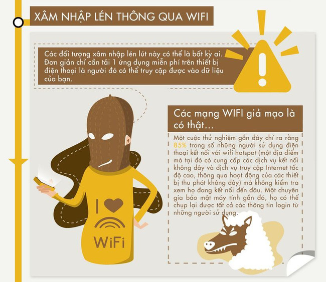 Liệu wifi công cộng, wifi miễn phí có an toàn không? - Ảnh 4. Liệu wifi công cộng, wifi miễn phí có an toàn không? - Ảnh 4.