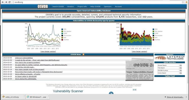 Trang web OSVDB