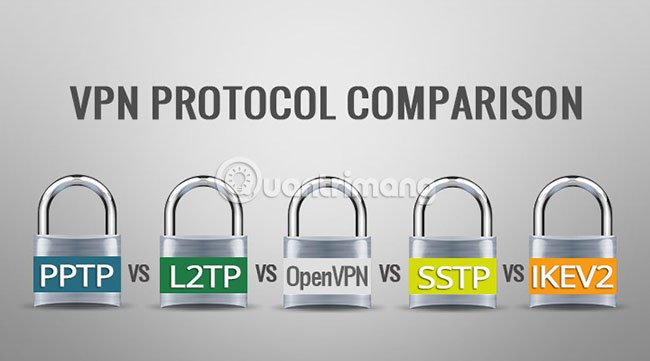 Các giao thức VPN