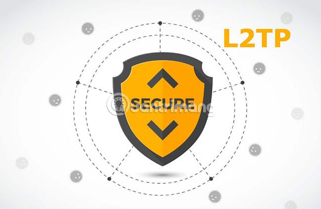 L2TP
