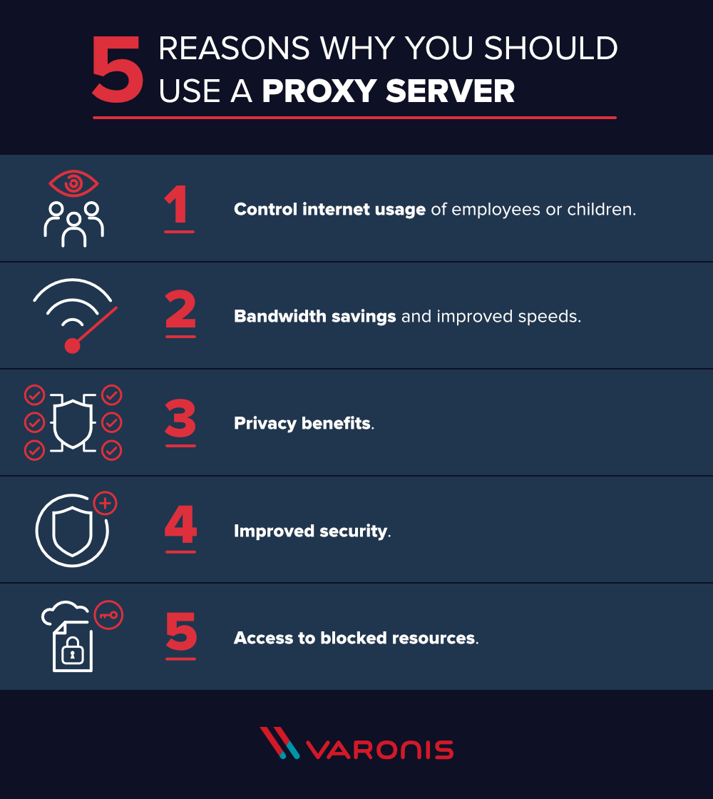 Lý do sử dụng máy chủ proxy 