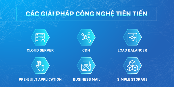 Những giải pháp công nghệ cung cấp nền tảng hạ tầng mạnh mẽ không thể bỏ qua trong năm 2019 - Ảnh 3. Những giải pháp công nghệ cung cấp nền tảng hạ tầng mạnh mẽ không thể bỏ qua trong năm 2019 - Ảnh 3.