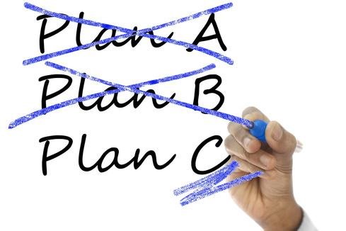 Quy trình tự động chuyển đổi không đúng chức năng