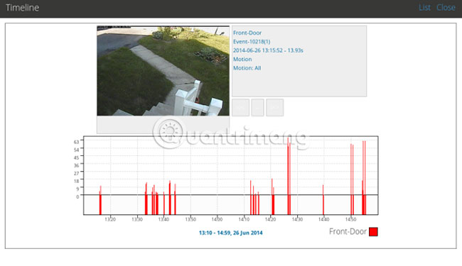 ZoneMinder