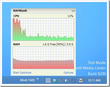 RAMRush