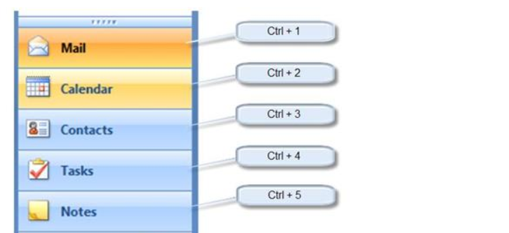 phím tắt outlook