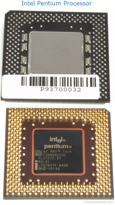 CPU là gì? Các thông số kỹ thuật của CPU - Ảnh 1. CPU là gì? Các thông số kỹ thuật của CPU - Ảnh 1.